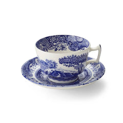 Saucer and Teacup