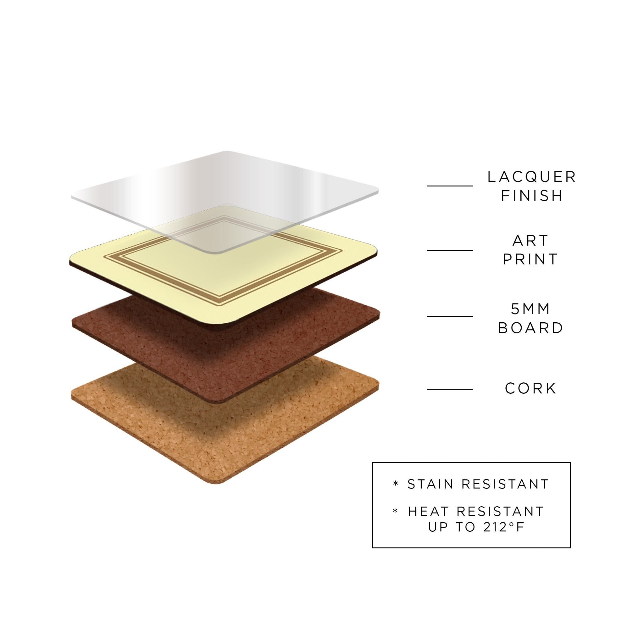 Pimpernel - Boat Scene Coasters Set of 6 and Gifts Boat Scene Coasters S/6 Pimpernel - Crystal House