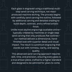 Premium Custom US Navy Gift – Fine Crystal Glass with Deep Sand Carved Engraving Crystal House - Crystal House