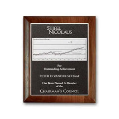 Photocast Plaque - Walnut Rolled Edge Crystal House