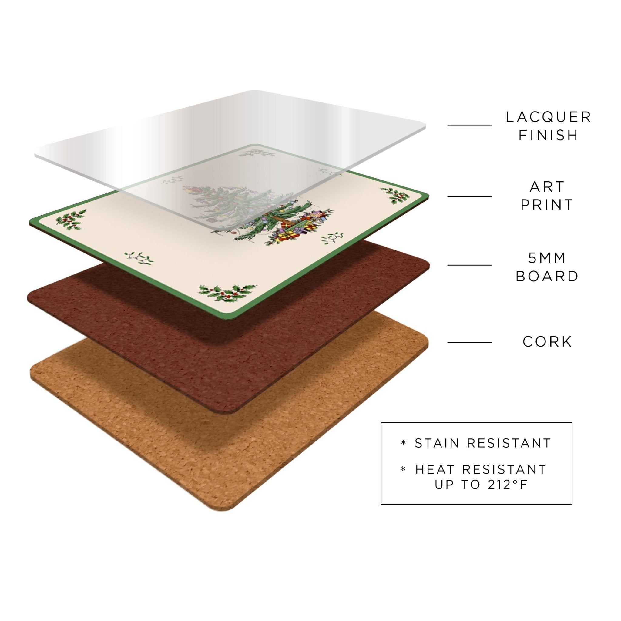 Pimpernel - Boat Scene Large Placemats Set of 4 Pimpernel - Crystal House