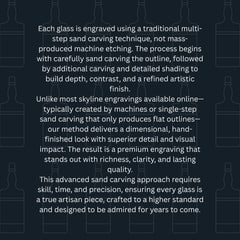 Premium Custom US Navy Gift – Fine Crystal Stemless Wine Whiskey Glass with Deep Sand Carved Engraving Crystal House - Crystal House