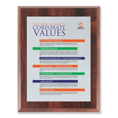 Screenprint Aluminum - Walnut Finish Crystal House